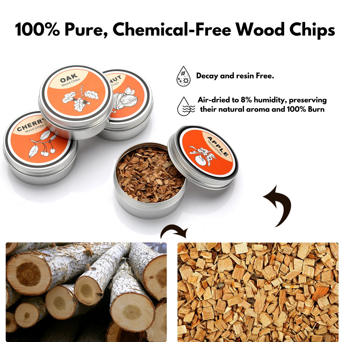 Wood Chips Refill (4 Pack)